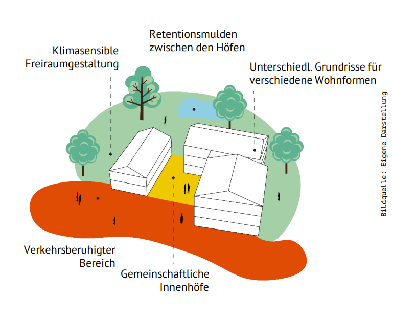 Screenshot 2024-02-23 093903.png