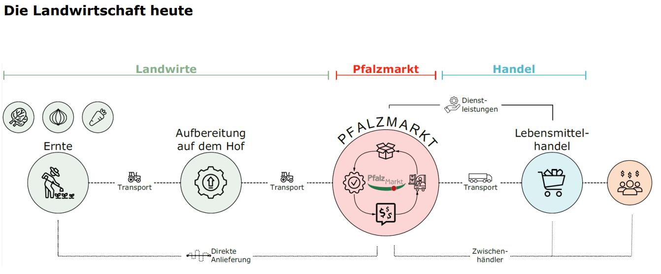 Screenshot 2024-02-23 094307.png